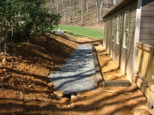 French Drain Back